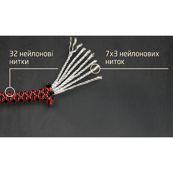 Paracord 550 (10 м) Хакі