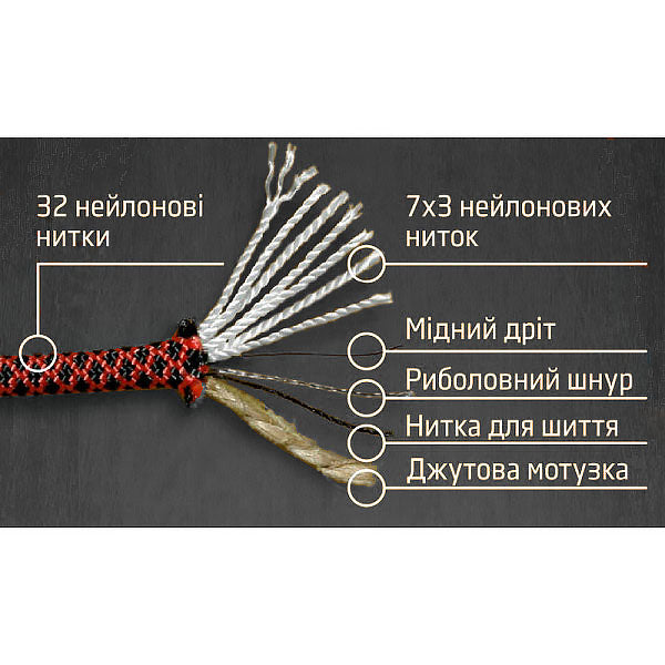 Paracord Survival (10 м) Хакі
