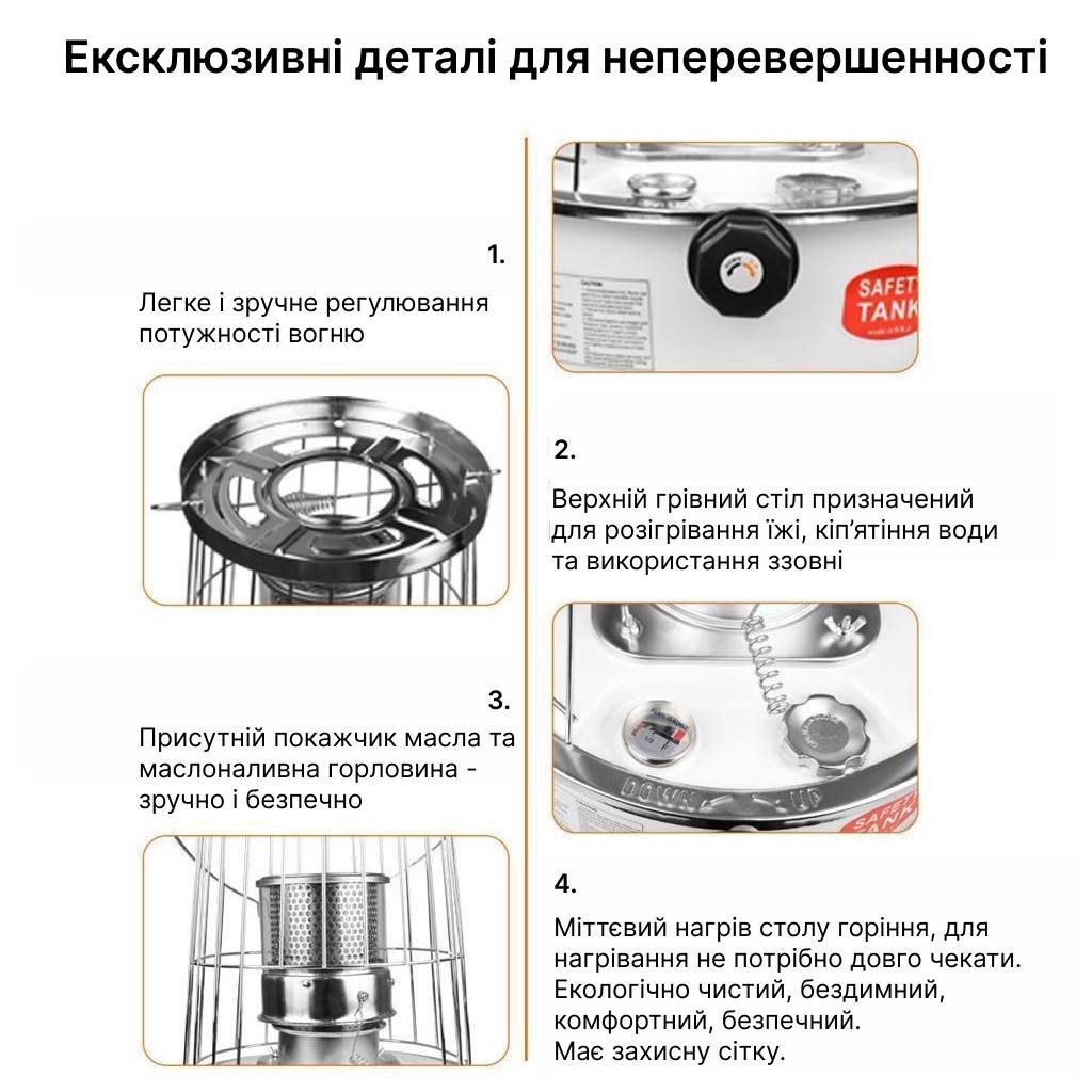 Портативний керосиновий обігрівач